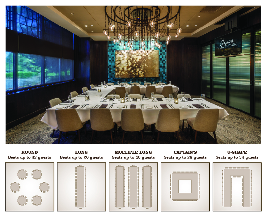Legacy Room at Perry's Steakhouse & Grille - Birmingham