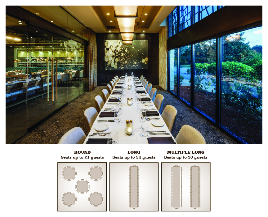 Tower Room at Perry's Steakhouse & Grille - Birmingham