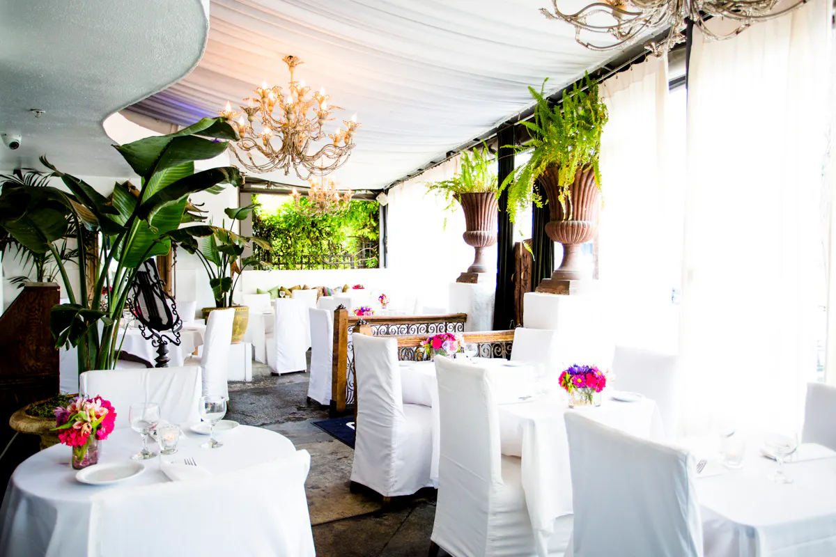 Sur Restaurant, Buy Out at Sur Restaurant