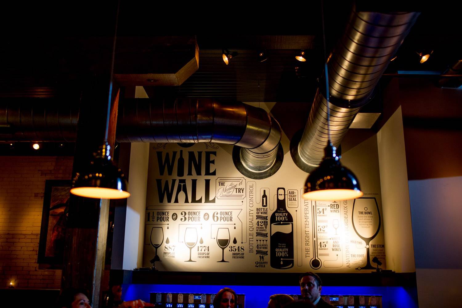 Black Sheep MKE private dining 2