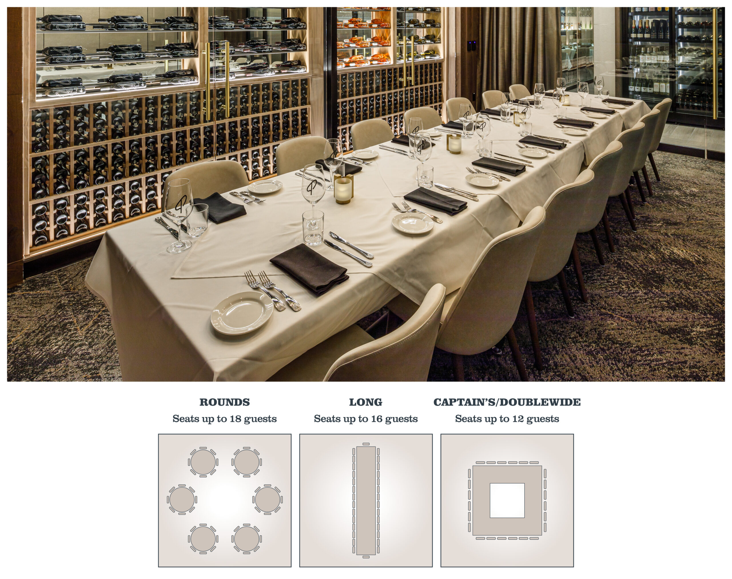 Tower Room at Perry's Steakhouse & Grille - Richmond