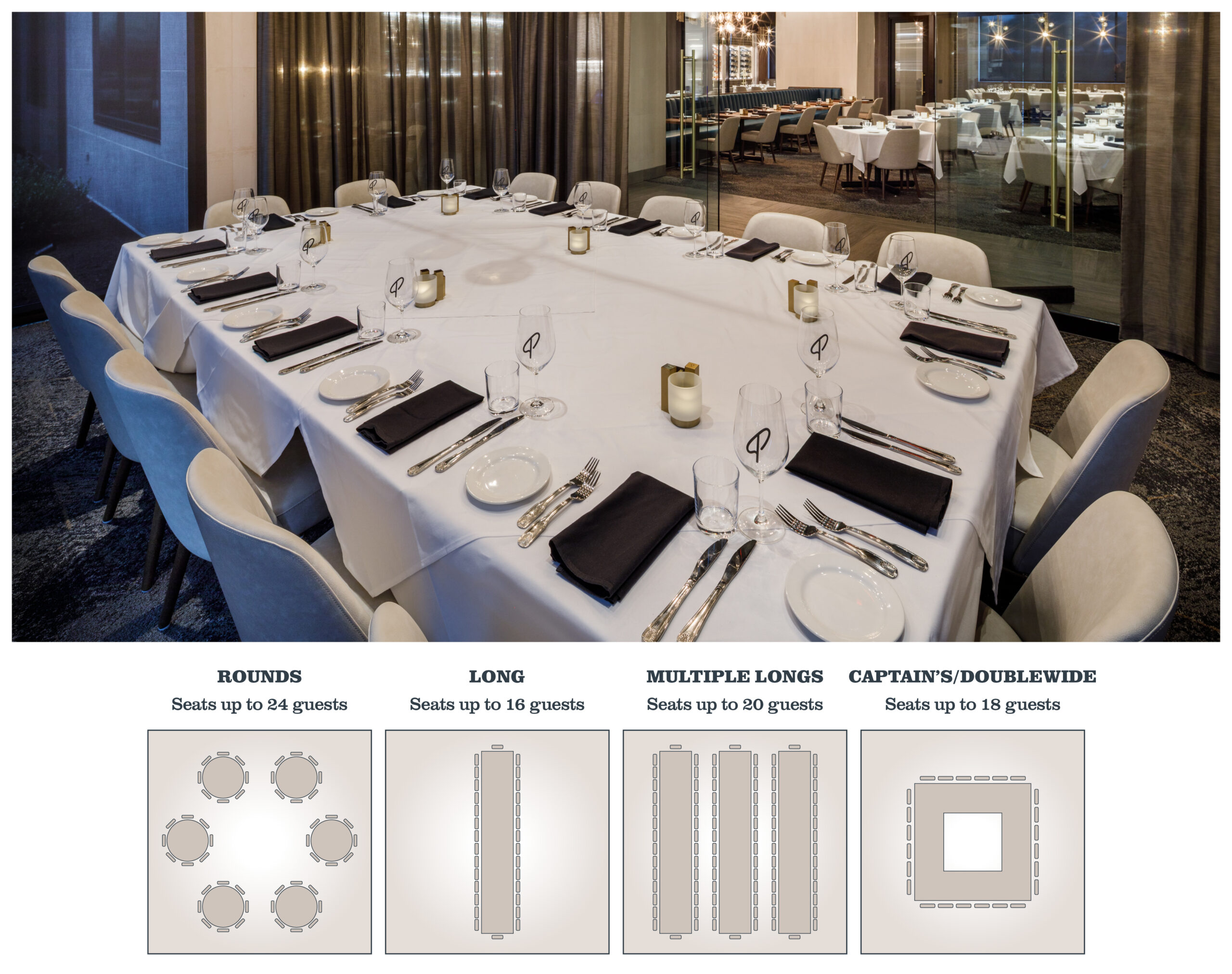 Signature Room at Perry's Steakhouse & Grille - Richmond